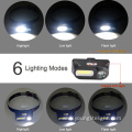 Portable Dual light source rechargeable Sensor headlamp